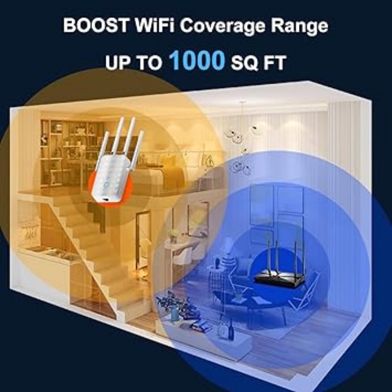 1200Mbps Dual Band WiFi Repeat - Home Security And Internet review and price