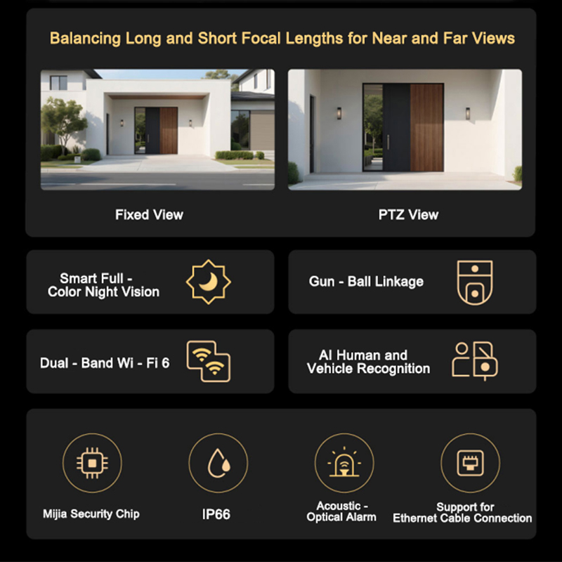 XIAOMI New Outdoor Camera 4 Du - Xiaomi Home Security 360 review and price