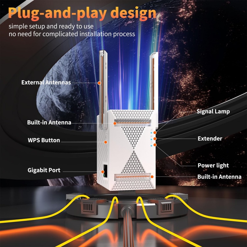 1200Mbps WiFi Repeater Wireles - Home Security And Internet review and price