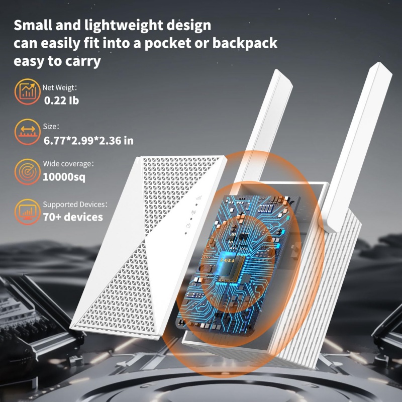 1200Mbps WiFi Repeater Wireles - Home Security And Internet review and price