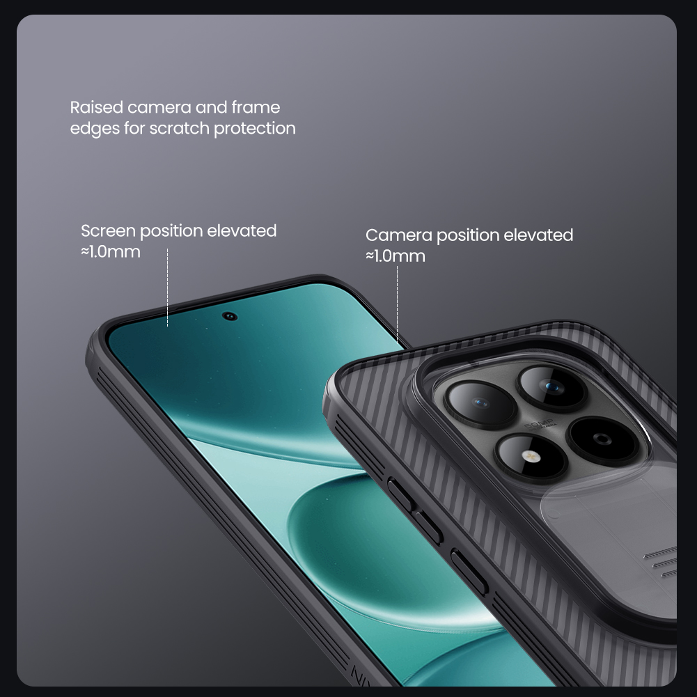 for Xiaomi Redmi Note 15 Pro 5 - Xiaomi Home Security 360 review and price