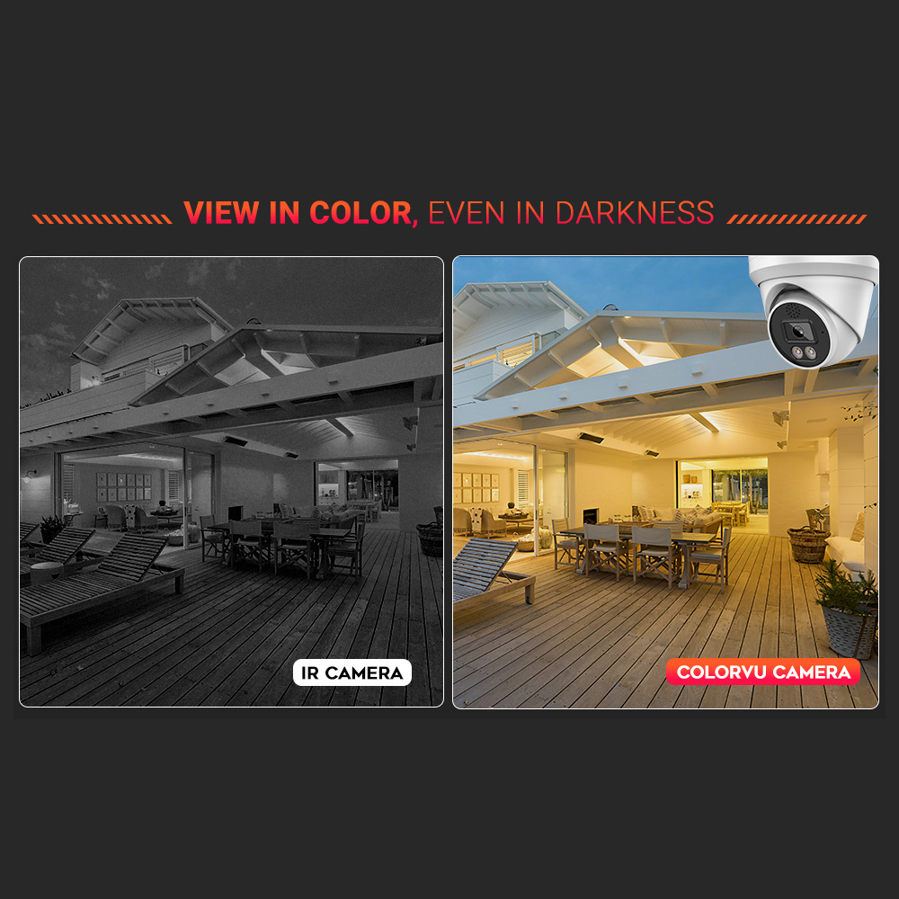 Vikylin 4K 8MP Alarm Full Colo - Home Security Options review and price