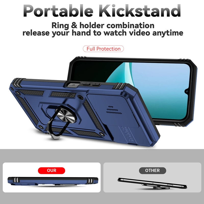 Military Armor Case Redmi 15C  - Xiaomi Home Security 360 review and price