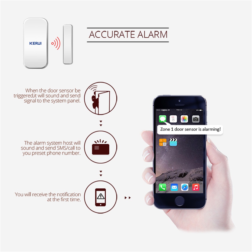 KERUI D035 433MHz Wireless Win - Sim Gsm Alarm review and price