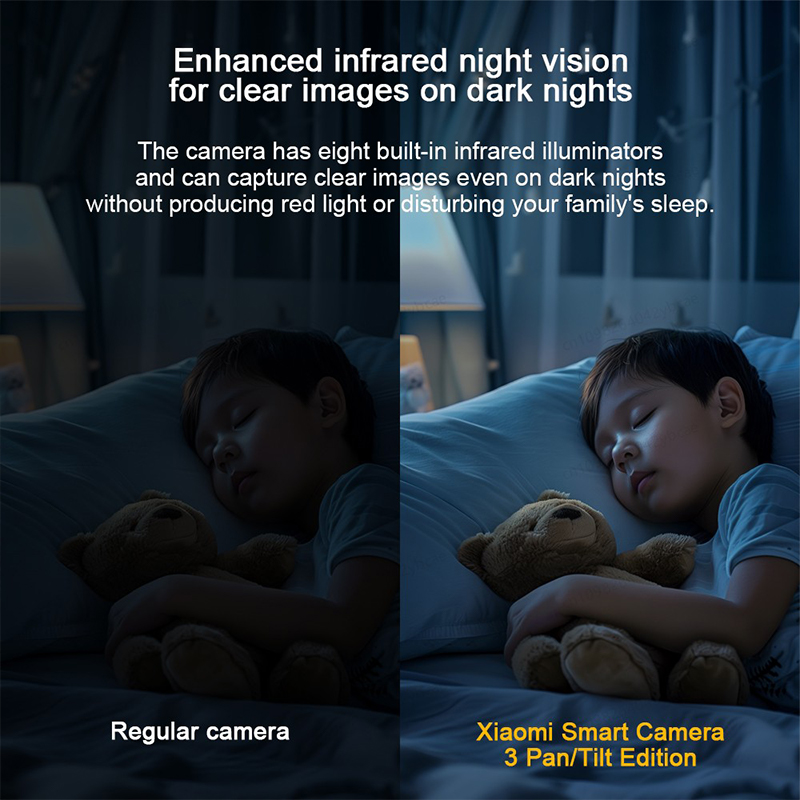XIAOMI 360° Smart Camera 3 PTZ - Xiaomi Home Security 360 review and price