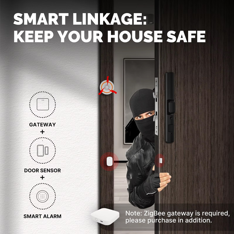 MOES Tuya ZigBee Smart Window  - Sim Gsm Alarm review and price