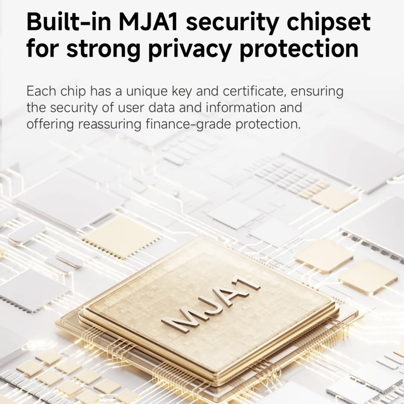 Xiaomi Smart Camera C500 Dual  - Xiaomi Home Security 360 review and price