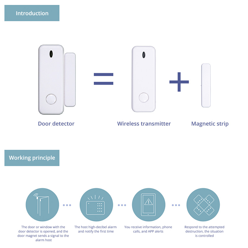D10 Window Door Sensor Alarm 4 - Sim Gsm Alarm review and price