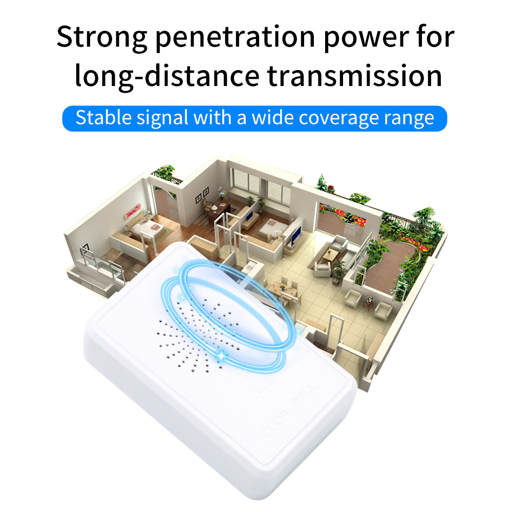 4Wire Wired Doorbell DC12V Acc - Home Security Ring System review and price