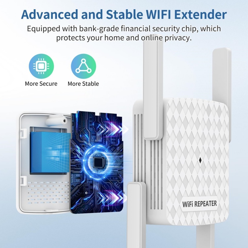 1200Mbps Wireless Wifi Extende - Home Security And Internet review and price