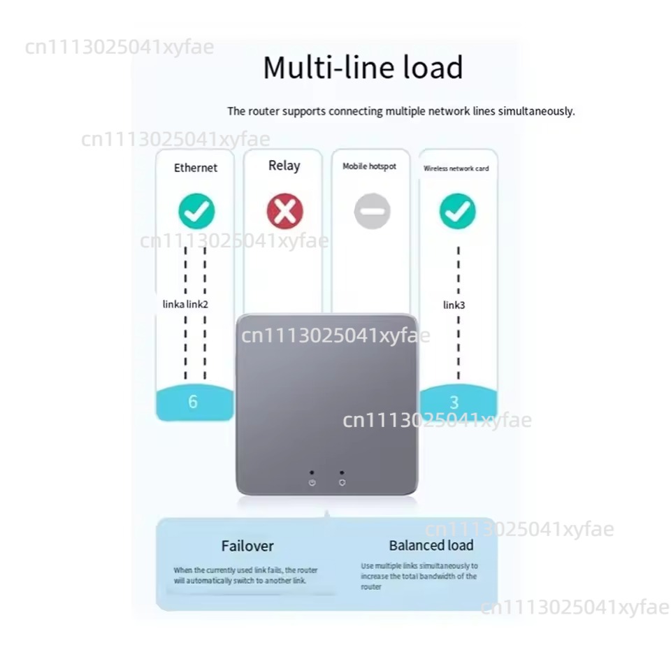 For Home Office and Remote Wor - Home Security And Internet review and price