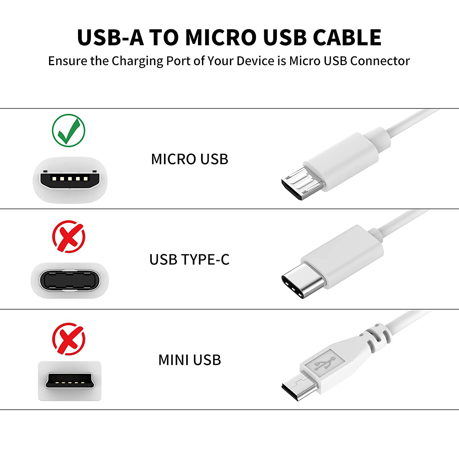 3~13m Micro USB Extension Cabl - Xiaomi Home Security 360 review and price