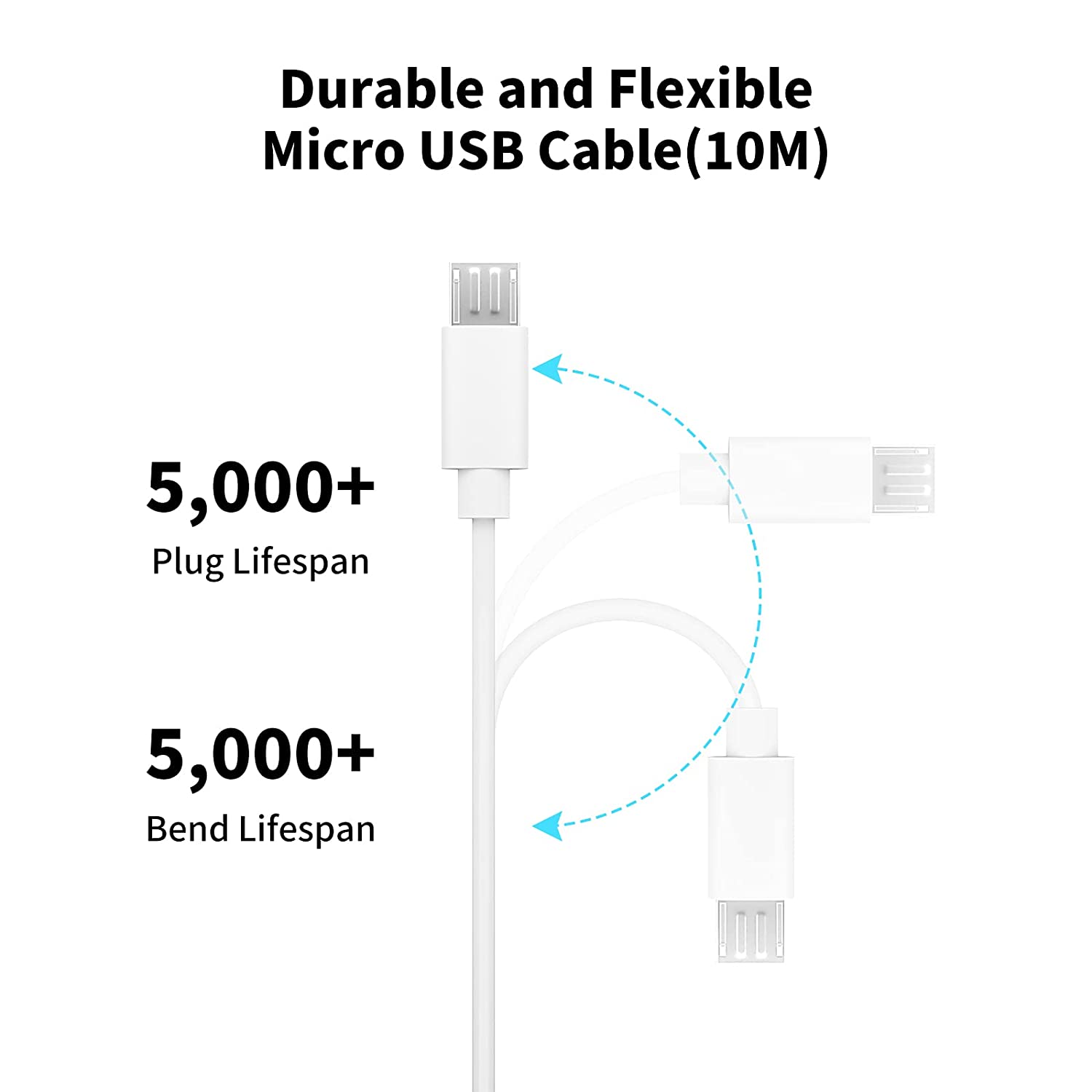 3~13m Micro USB Extension Cabl - Xiaomi Home Security 360 review and price