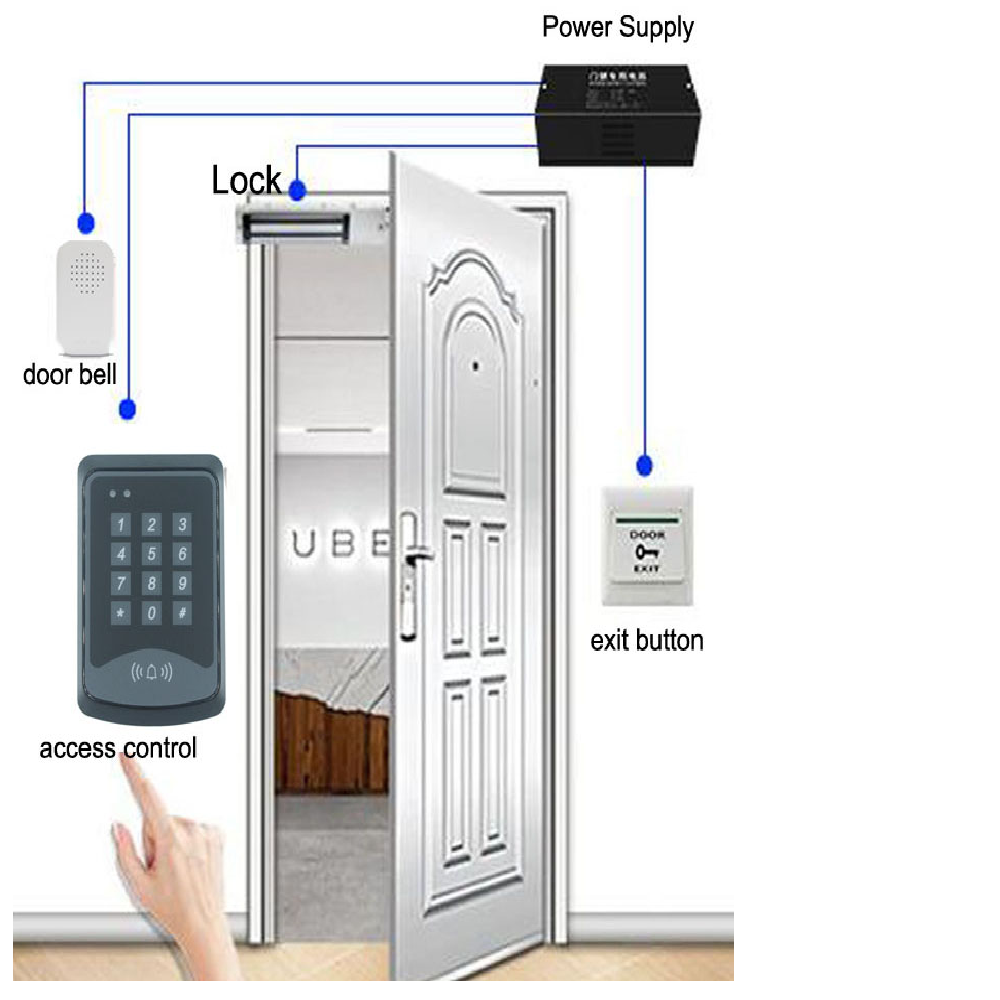 Wired Doorbell DC12V Access Co - Home Security Ring System review and price