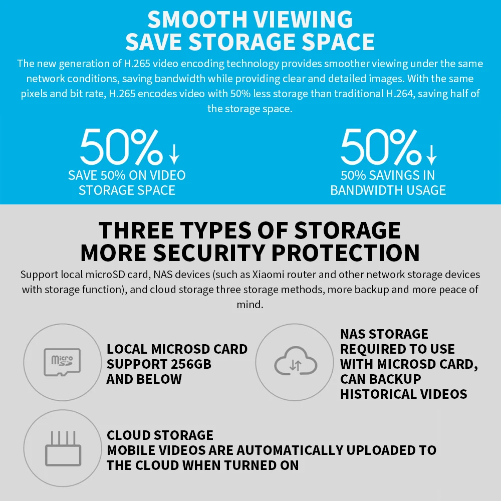 Xiaomi 360° Smart Home Securit - Xiaomi Home Security Camera 2K review and price
