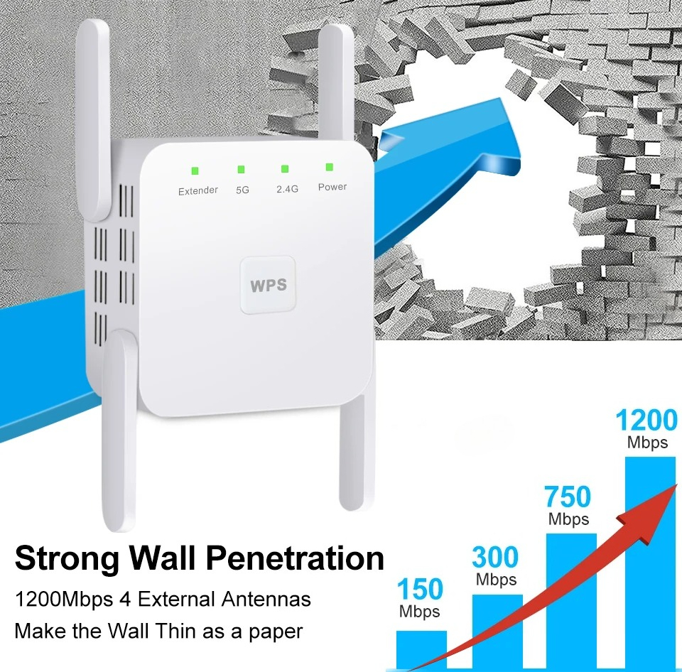 5Ghz WiFi Repeater AC1200 Wi-F - Home Security And Internet review and price