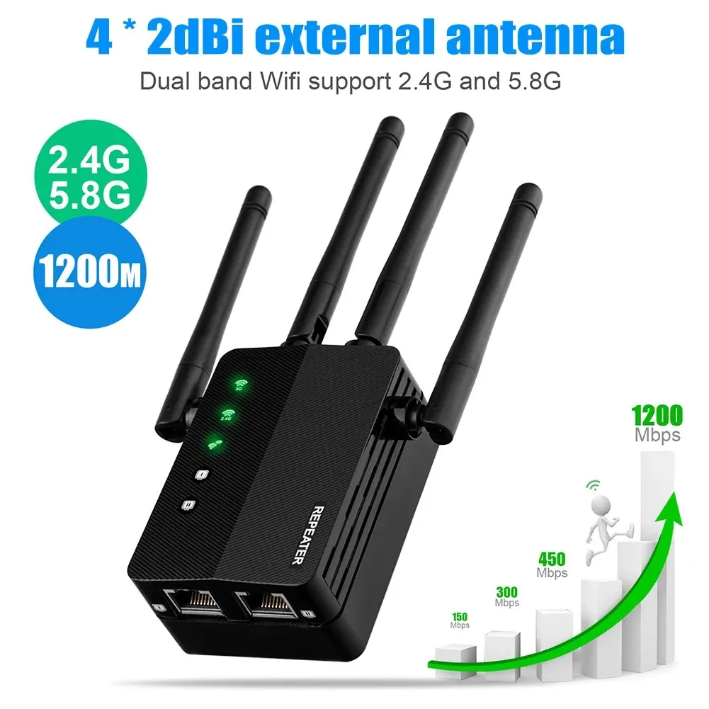 WiFi Extender Featuring 2.4/5. - Home Security And Internet review and price