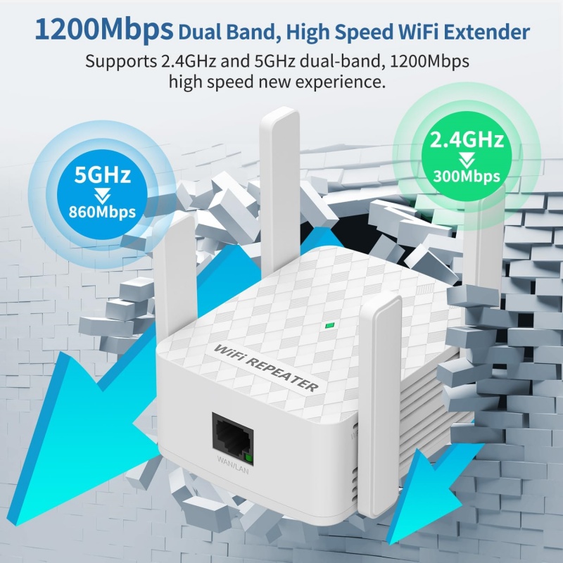 1200Mbps WiFi Repeater 2.4&5.8 - Home Security And Internet review and price