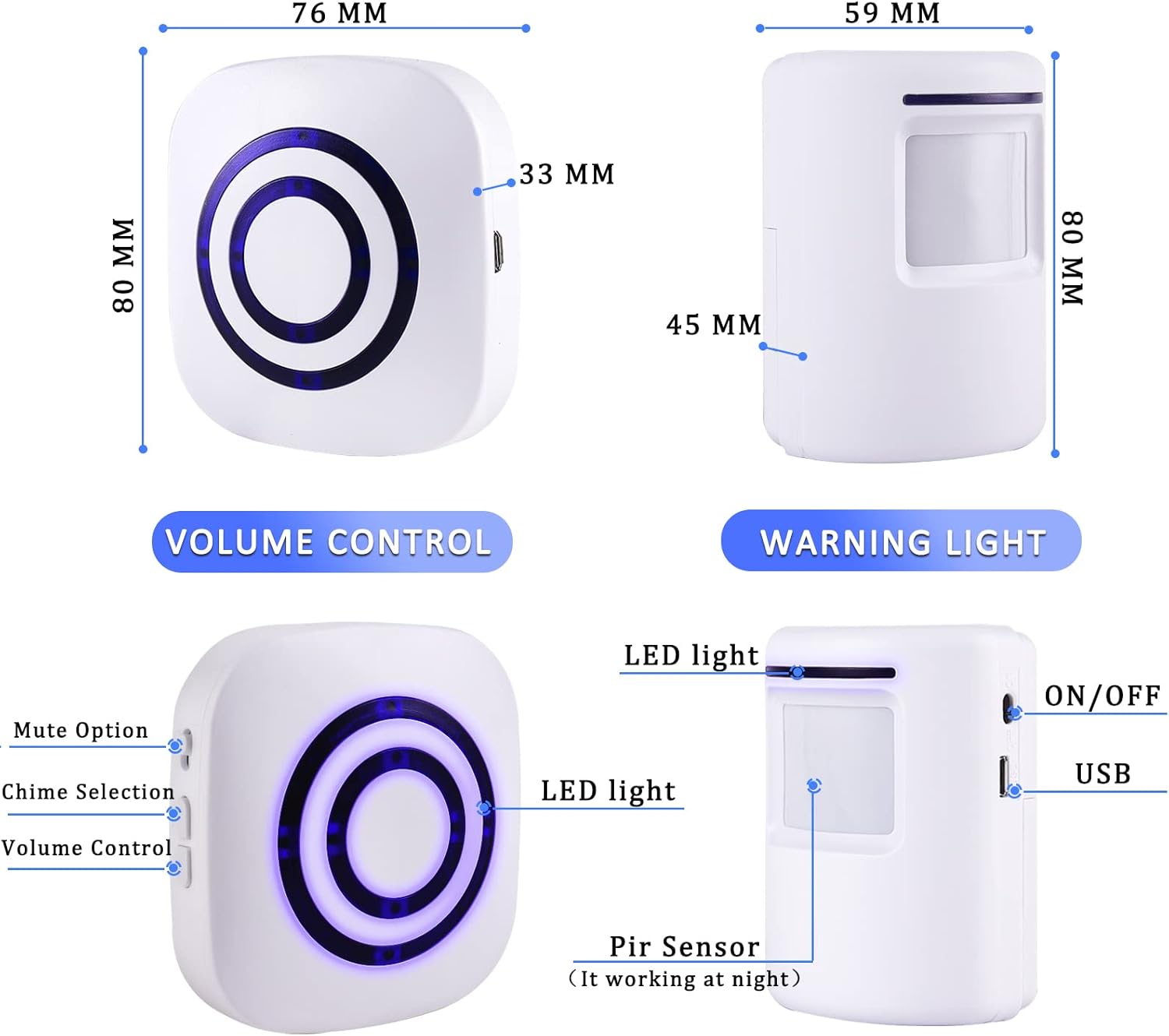 Wireless Motion Sensor Door Ch - Home Security Options review and price