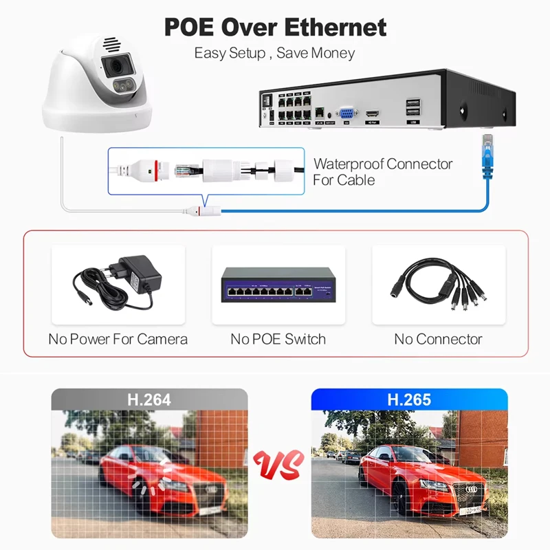 For Techage Home 8MP CCTV Secu - Home Security Options review and price